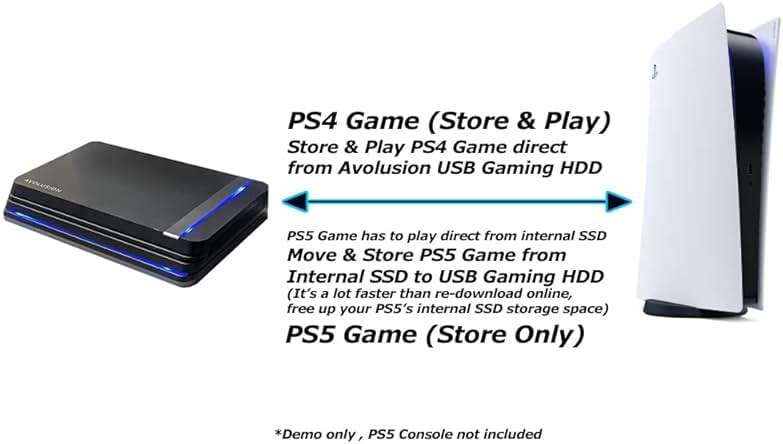 Avolusion PRO-X 6TB USB 3.0 External Gaming Hard Drive for PS5/PS4 Game Console - 2 Year Warranty (Renewed) - Image 2