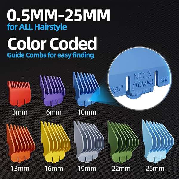 Chicclly Professional Hair Clippers for Men&Women, Low Noise Hair Cutting Kit with 10 Color Combs, LED Display, Gifts for Men, 5H Cordless Clippers and Trimmers Set with Scissors,Cape - Image 4