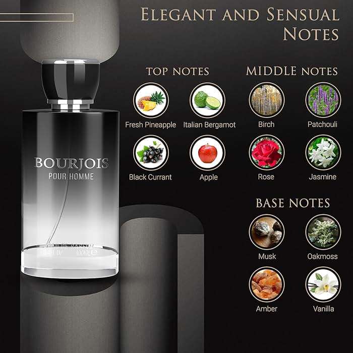Regal Fragrances Perfume for Men – INSPIRED by A WORLD RENOWNED MEN’S PERFUME – Pineapple, Birch, Ambergris, Bergamot – Bold, Woody, Fresh, Long-Lasting Eau De Parfum 100ml (3.4 fl oz) - Image 7