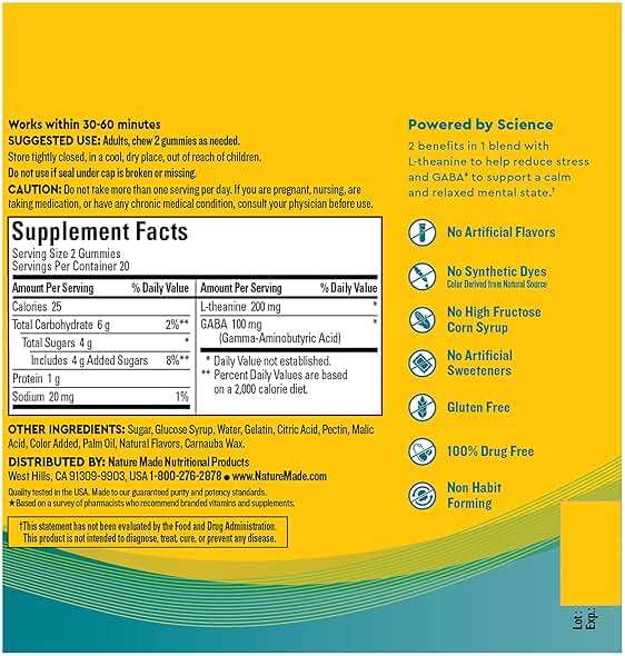Nature Made Wellblends Stress Relief Gummies, L theanine 200mg to Help Reduce Stress, with GABA 100mg, Same Day Stress Support, 40 Strawberry Flavor Gummies - Image 6