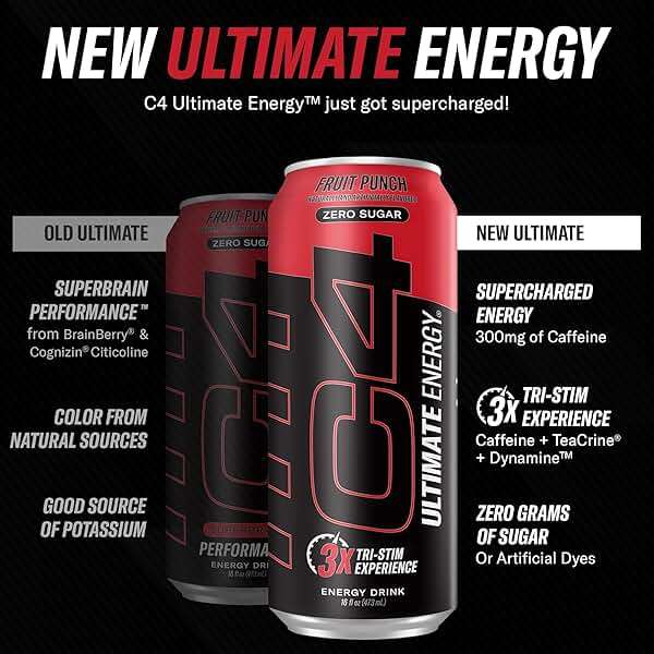 C4 Ultimate Zero Sugar Energy Drink, Tri-Stim Experience with 300mg Caffeine + TeaCrine + Dynamine, Fruit Punch, 16oz (Pack of 12) - Image 2