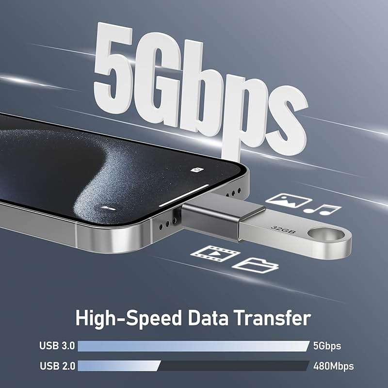 Basesailor USB C to USB Adapter 3Pack,USBC Male to A Female 3.0 OTG MacBook Pro/Air Adapter,Type C Thunderbolt 4 3 Converter for Apple iPhone 17 17e 16,Mac,iPad,Microsoft Surface,Samsung Galaxy S26 - Image 4