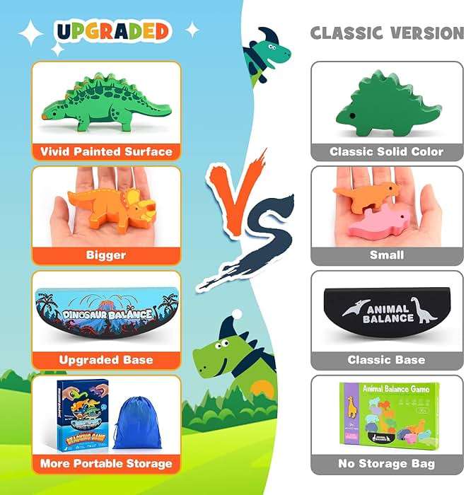 IPOURUP Dinosaur Toys for Kids 3-5: Wooden Stacking Montessori Toys for 3 4 5 6 7 8 Year Old Boys Girls Birthday Gifts for Kid Ages 4-8 Balance Competition Game for Family Stocking Stuffers - Image 5