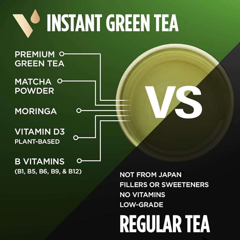 VitaCup Green Tea Instant Packets, Enhance Energy & Detox with Matcha, Moringa, B Vitamins, D3, Fiber, Keto, Paleo, Vegan in Tea Powder Single Serving Sticks, 24 Ct - Image 5