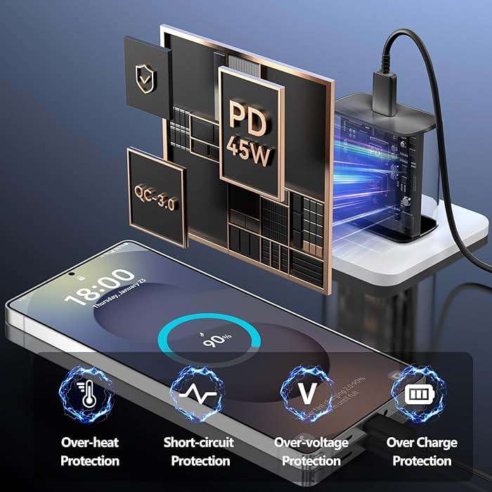 45W Super Fast Charger USB C Android Phone Type C Charger Fast Charging Block with 6.6FT Cord for Samsung Galaxy S26/S26 Ultra/S26+/S25 Ultra/S25/S24 Ultra/S24/S23 Ultra/S22/S21/S20/Note 10, Black - Image 5