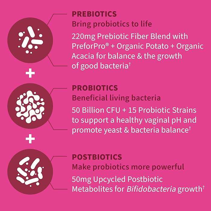 Garden of Life, Dr Formulated Once Daily 3-in-1 Complete Prebiotics, Postbiotics and Probiotics for Women, Pre + PRO + Postbiotic Supplement for Women's Digestive, Immune and Vaginal Health, 30 Day Supply - Image 6