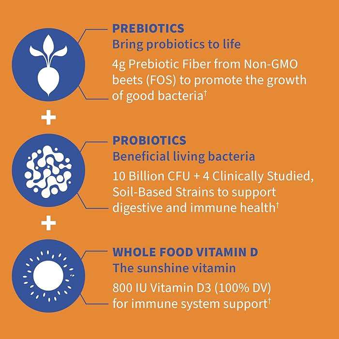 Garden of Life Dr Formulated 10 Billion CFU Prebiotic Fiber & Probiotic Gummies with Vitamin D3 for Digestive and Immune Health – Gluten Free, Non GMO, No Added Sugar, Orange Dream Flavor, 60 Gummies - Image 5