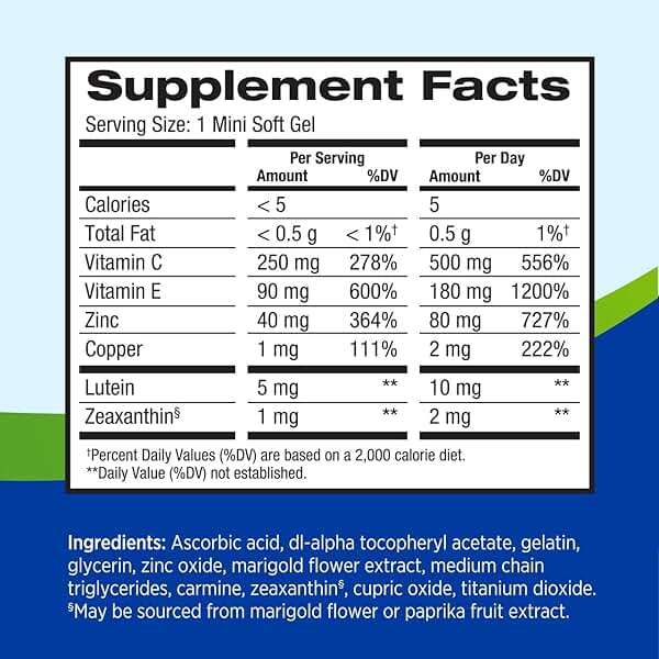 PreserVision AREDS 2 Eye Vitamins, #1 Eye Doctor Recommended Brand, Lutein and Zeaxanthin Supplement with Vitamin C, Vitamin E,Zinc, and Copper, 130 Softgels (Minigels) - Image 7