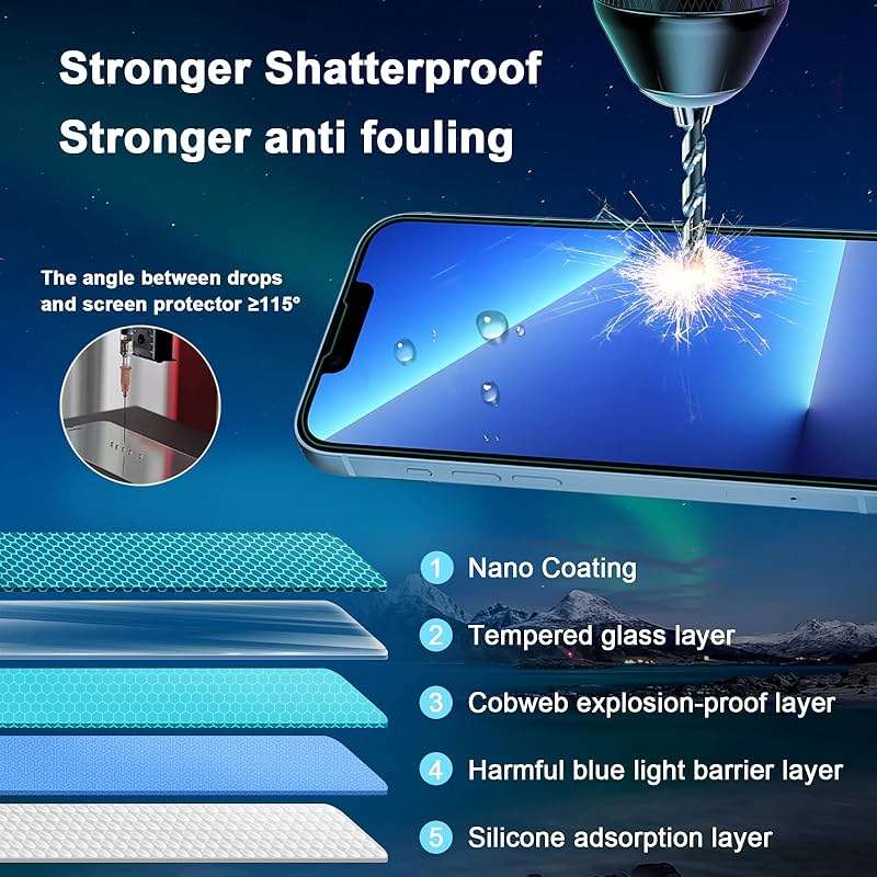 JESOHO Blue Light Screen Protector for iPhone 13/13 Pro/14/16e/17e (6.1inch), Eye Protection Tempered Glass Film, Scratch-Resistant, No Bubble with Easy Installation Kit, 2 Pack - Image 5