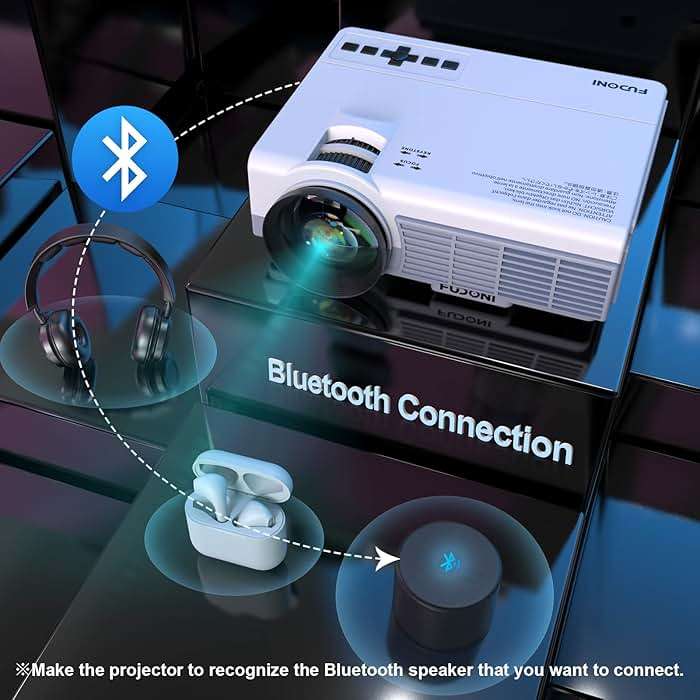FUDONI Projector with 5G WiFi & Bluetooth, Native 1080P 18000L Portable Movie Projector for Home Theater Outdoor, Built-in Speaker, Compatible with HDMI, USB, AV, Fire Stick, Laptop, iOS, Android, PS5 - Image 3