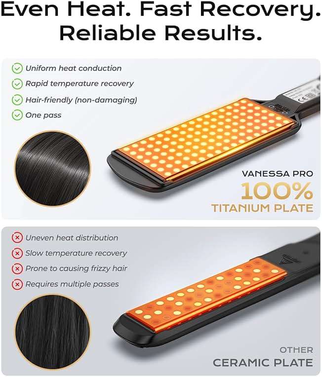 VANESSA PRO Titanium Flat Iron: Hair Straightener with Consistent Heat for Effortless Glide on Naturally Thick Hair, Minimal Damage - 2-Inch Wide Plates for Easier Morning Routine & Silk Press at Home - Image 5
