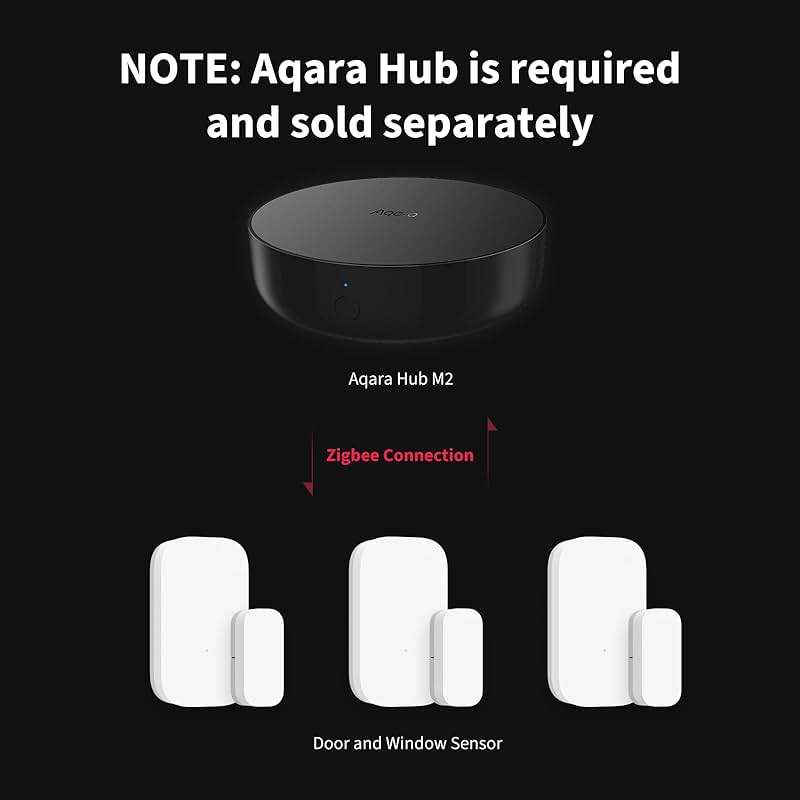 Aqara Zigbee Door and Window Sensor 3 Pack, Wireless Mini Contact Sensor, Home Automation, Requires Aqara Hub, Zigbee Connection, Kid Safety, Compatible with Apple HomeKit, Alexa, Works with IFTTT - Image 2