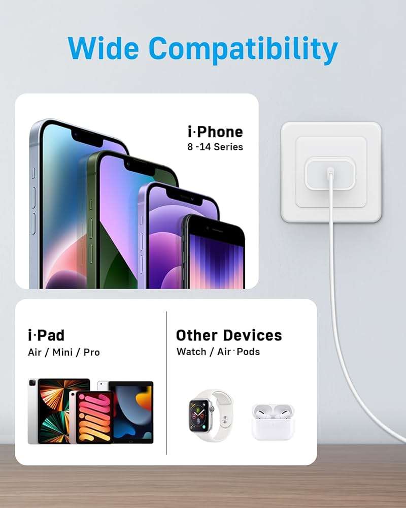CXX 10FT Charger for iPhone 20W Fast Charging [MFi Certified, 2-Pack] USB-C PD Block & Extra Long Cable Compatible with iPhone 14/13/12/11/Pro/Plus/Max/Mini/SE, iPad & More - Image 7