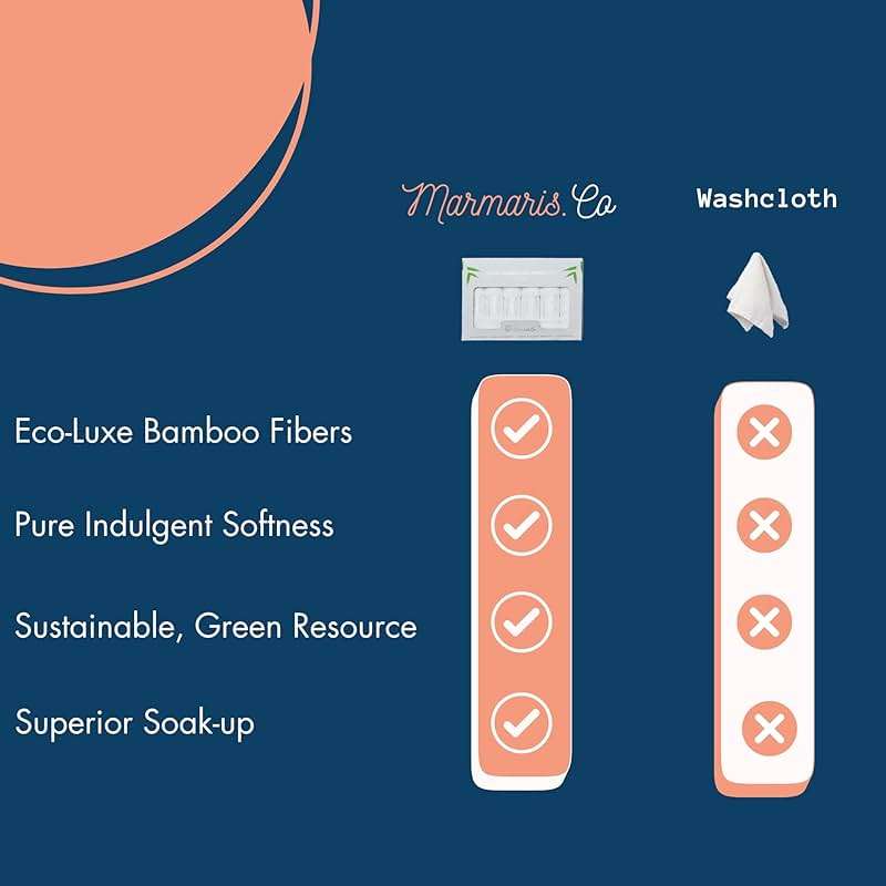 Marmaris Co. Set of 6 Luxury Wash Cloths for Your Face Viscose Bamboo & Turkish Cotton, White Wascloths - Image 4