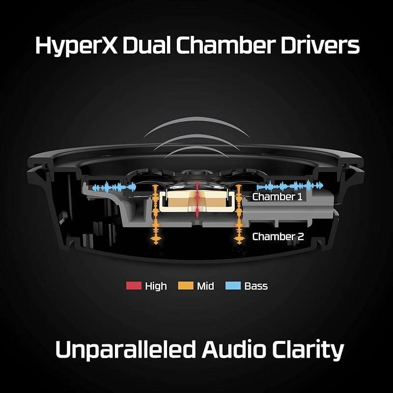 HyperX Cloud Alpha Wireless - Gaming Headset for PC, 300-hour battery life, DTS Headphone:X Spatial Audio, Memory foam, Dual Chamber Drivers, Noise-canceling mic, Durable aluminum frame,Red - Image 4