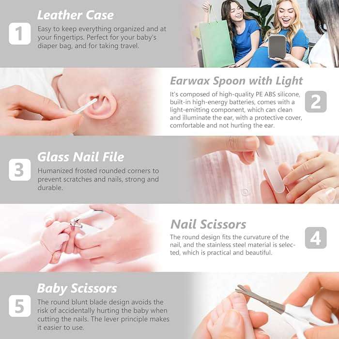 Baby Grooming Kit, 15 in 1 Portable Baby Safety Care Set with 01 Hair Brush Comb Nail Clipper Nasal Aspirator etc for Nursery Newborn Infant Girl Boys Keep Clean(White) - Image 3