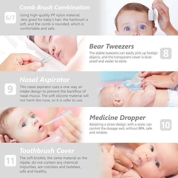 Baby Grooming Kit, 15 in 1 Portable Baby Safety Care Set with 01 Hair Brush Comb Nail Clipper Nasal Aspirator etc for Nursery Newborn Infant Girl Boys Keep Clean(White) - Image 4