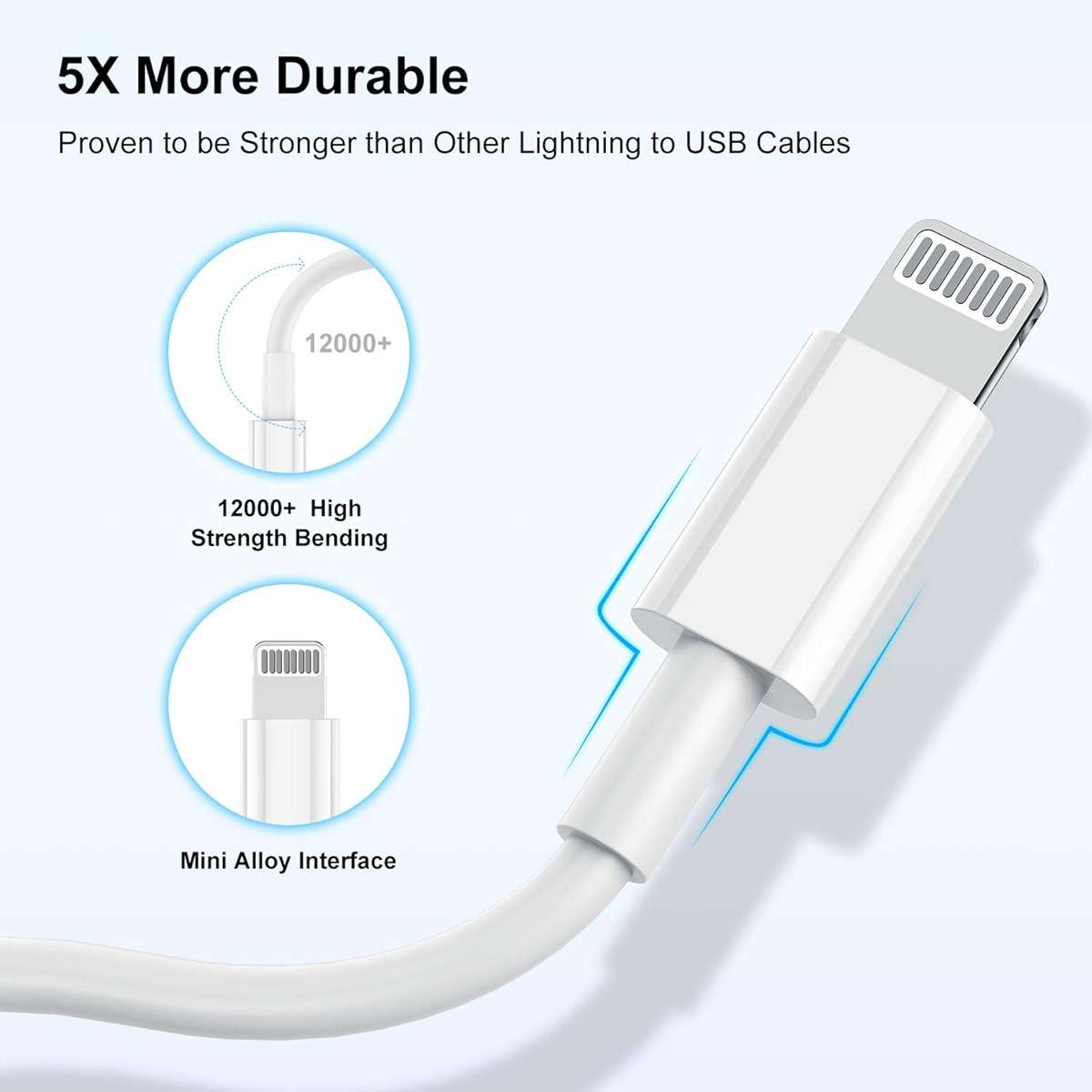 Long iPhone 12 13 14 Fast Charger Cable 10ft,[Apple MFi Certified] USB C to Lightning Cable,Type C Port Support Apple Charging Cord for iPhone 14 Pro/14/13 Pro/12 Pro Max/12 Mini/11 Pro/XS/XR/iPad. - Image 6