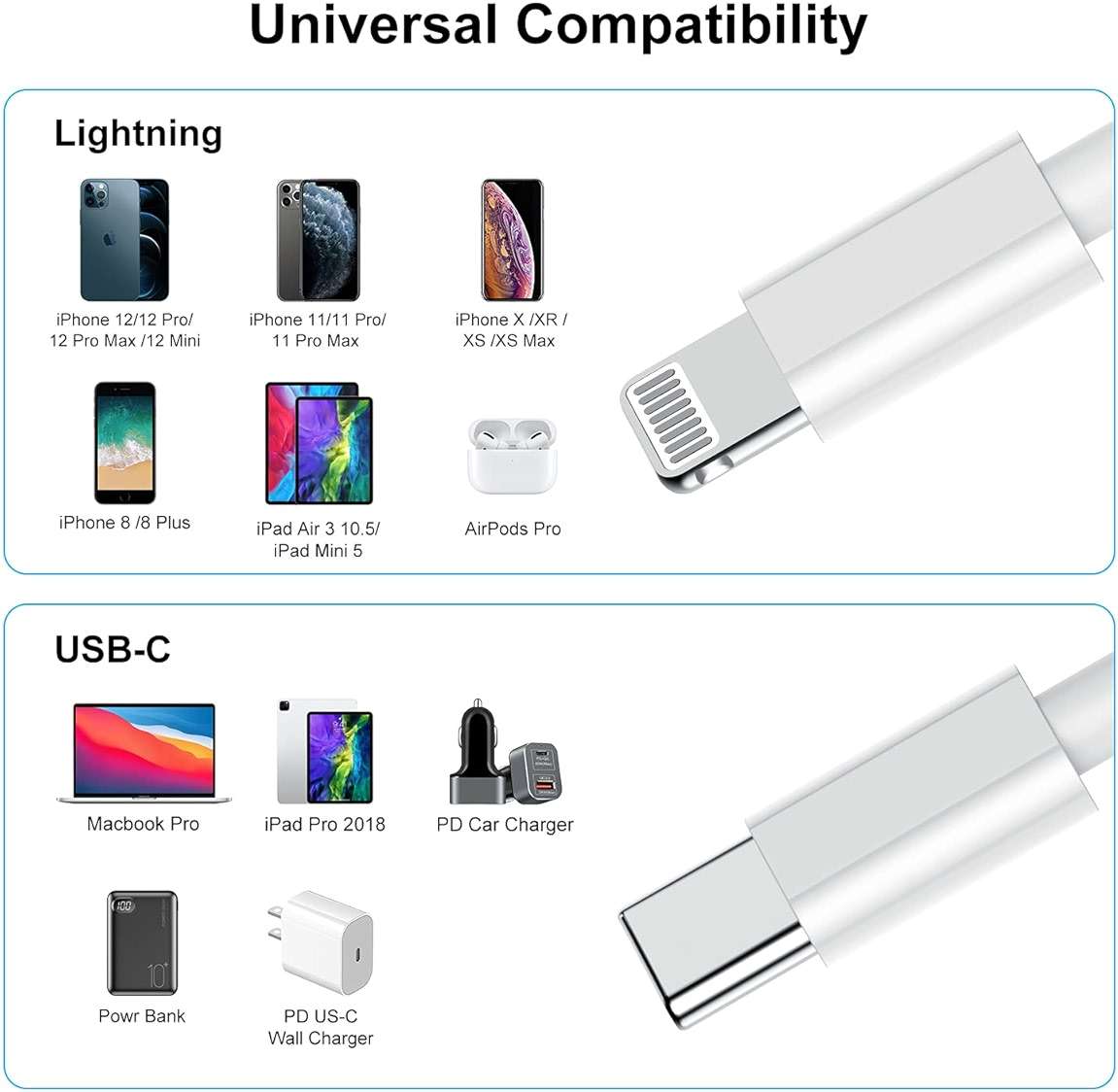 Long iPhone 12 13 14 Fast Charger Cable 10ft,[Apple MFi Certified] USB C to Lightning Cable,Type C Port Support Apple Charging Cord for iPhone 14 Pro/14/13 Pro/12 Pro Max/12 Mini/11 Pro/XS/XR/iPad. - Image 7
