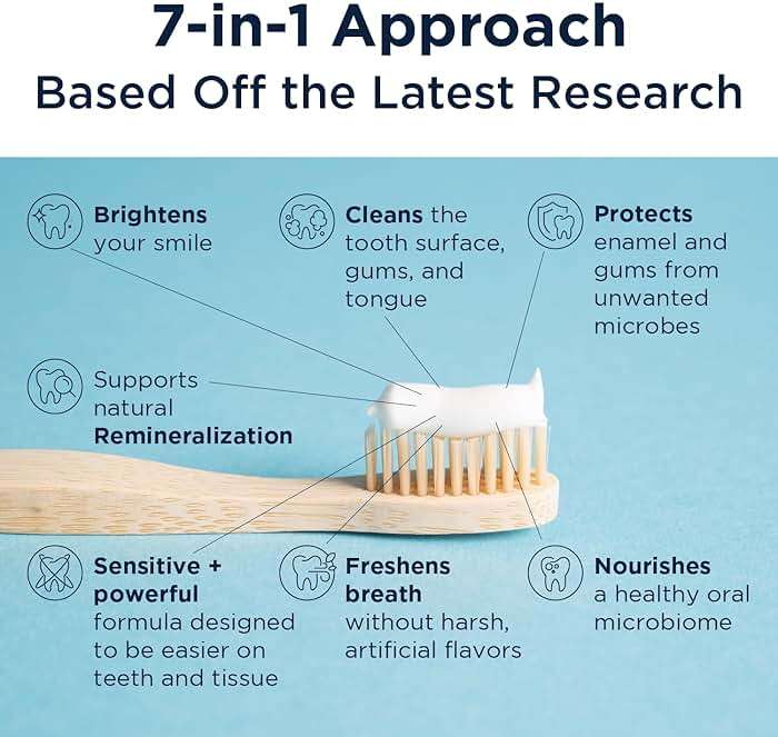 Designs for Health Periobiotic Silver Hydroxyapatite Toothpaste - Fluoride Free Toothpaste with Oral Probiotics with Whitening Hydroxyapatite - Supports Gum Health & Remineralization (4oz Mint) - Image 3