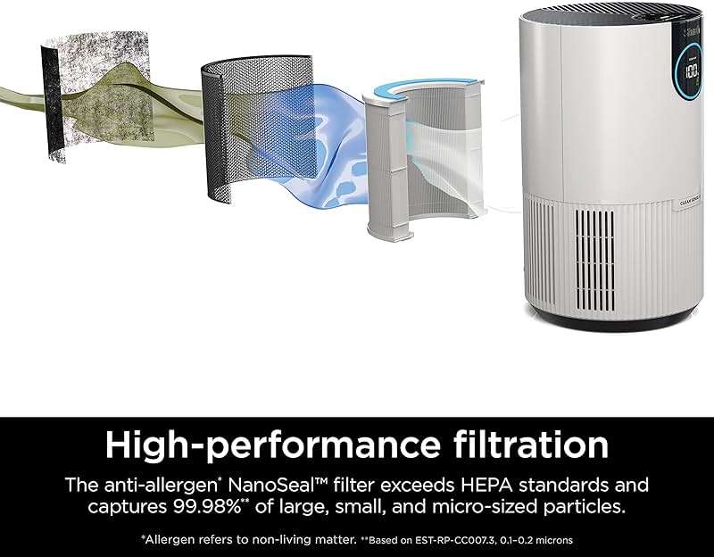 Shark Air Purifiers for Bedroom, Office, Dorm, Small Room, HEPA Air Filter, Odor Eliminator, Covers Up To 500 SQ FT, Air Filtration Removes Smoke, Dust, Allergens, Pet Dander, and Pollutants, HP102 - Image 2