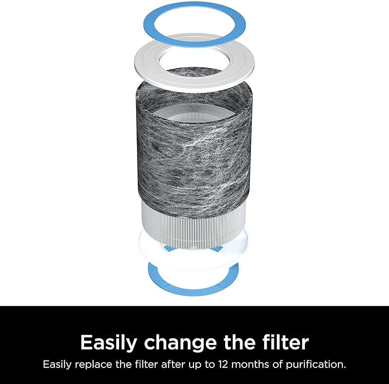 Shark Air Purifiers for Bedroom, Office, Dorm, Small Room, HEPA Air Filter, Odor Eliminator, Covers Up To 500 SQ FT, Air Filtration Removes Smoke, Dust, Allergens, Pet Dander, and Pollutants, HP102 - Image 11