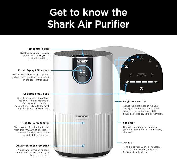 Shark Air Purifiers for Bedroom, Office, Dorm, Small Room, HEPA Air Filter, Odor Eliminator, Covers Up To 500 SQ FT, Air Filtration Removes Smoke, Dust, Allergens, Pet Dander, and Pollutants, HP102 - Image 12