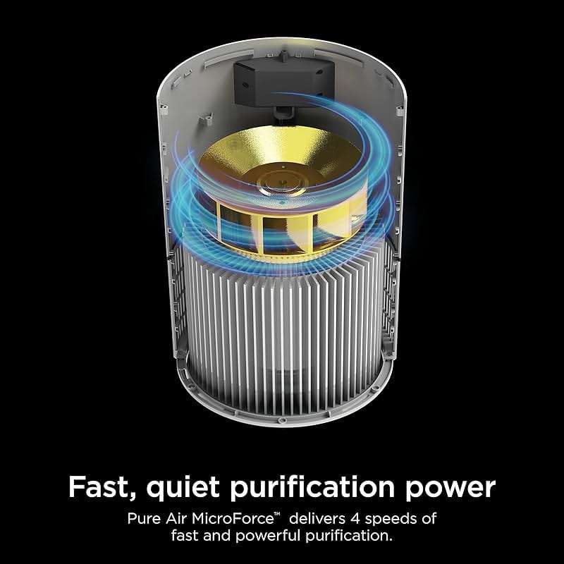 Shark Air Purifiers for Bedroom, Office, Dorm, Small Room, HEPA Air Filter, Odor Eliminator, Covers Up To 500 SQ FT, Air Filtration Removes Smoke, Dust, Allergens, Pet Dander, and Pollutants, HP102 - Image 6