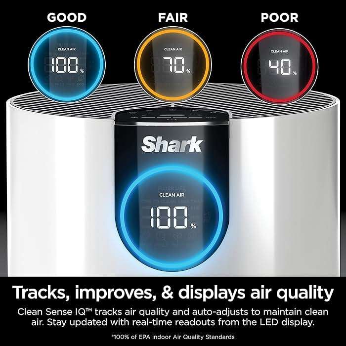 Shark Air Purifiers for Bedroom, Office, Dorm, Small Room, HEPA Air Filter, Odor Eliminator, Covers Up To 500 SQ FT, Air Filtration Removes Smoke, Dust, Allergens, Pet Dander, and Pollutants, HP102 - Image 7