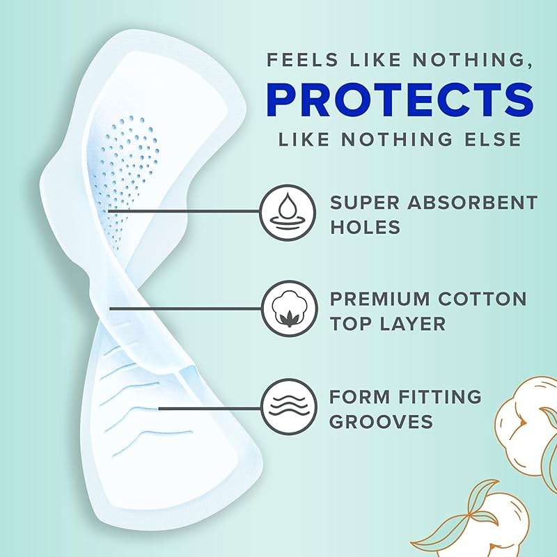 Always Pure Cotton Feminine Pads for Women, FlexFoam Pads with Wings, Size 3, Extra Heavy Flow Absorbency, Unscented, 66 Count (3 Packs of 22) - Image 2