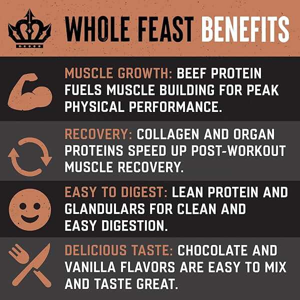 The Fittest Whole Feast Beef Protein Powder - Milk Chocolate - Grass Fed Nose to Tail Carnivore Blend Including Liver, Colostrum and Whole Bone - BCAAs - 14g Collagen, 21g Total Protein - Image 3