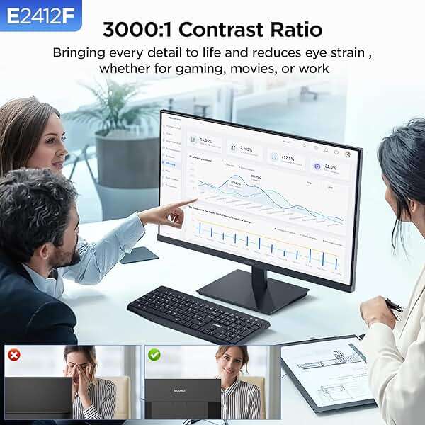 KOORUI 24-inch Computer Monitor Full HD 1920 x 1080p 100Hz VA Display 4000:1 Contrast Ratio with HDMI VGA, TÜV Rheinland Certified, 100 x 100 mm VESA Mountable, Ultra-Slim Design, Tilt, Black, E2412F - Image 5