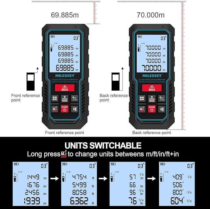 Laser Measure Device, MiLESEEY 393ft Digital Laser Tape Measure with Upgrade Electronic Angle Sensor, 2mm Accuracy, Area Measurement,Volume and Pythagoras, 2" LCD Backlit,Mute, Battery Included - Image 2