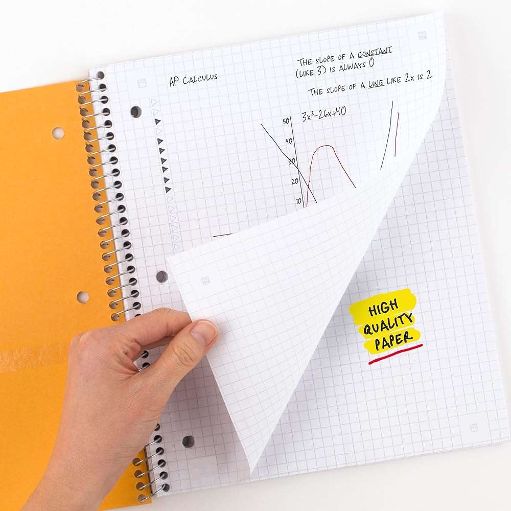 Five Star Spiral Notebook + Study App, 1 Subject, Graph Ruled Paper, 8-1/2" x 11", 100 Sheets, Fights Ink Bleed, Water Resistant Cover, Seaglass Green (620000CH1) - Image 6