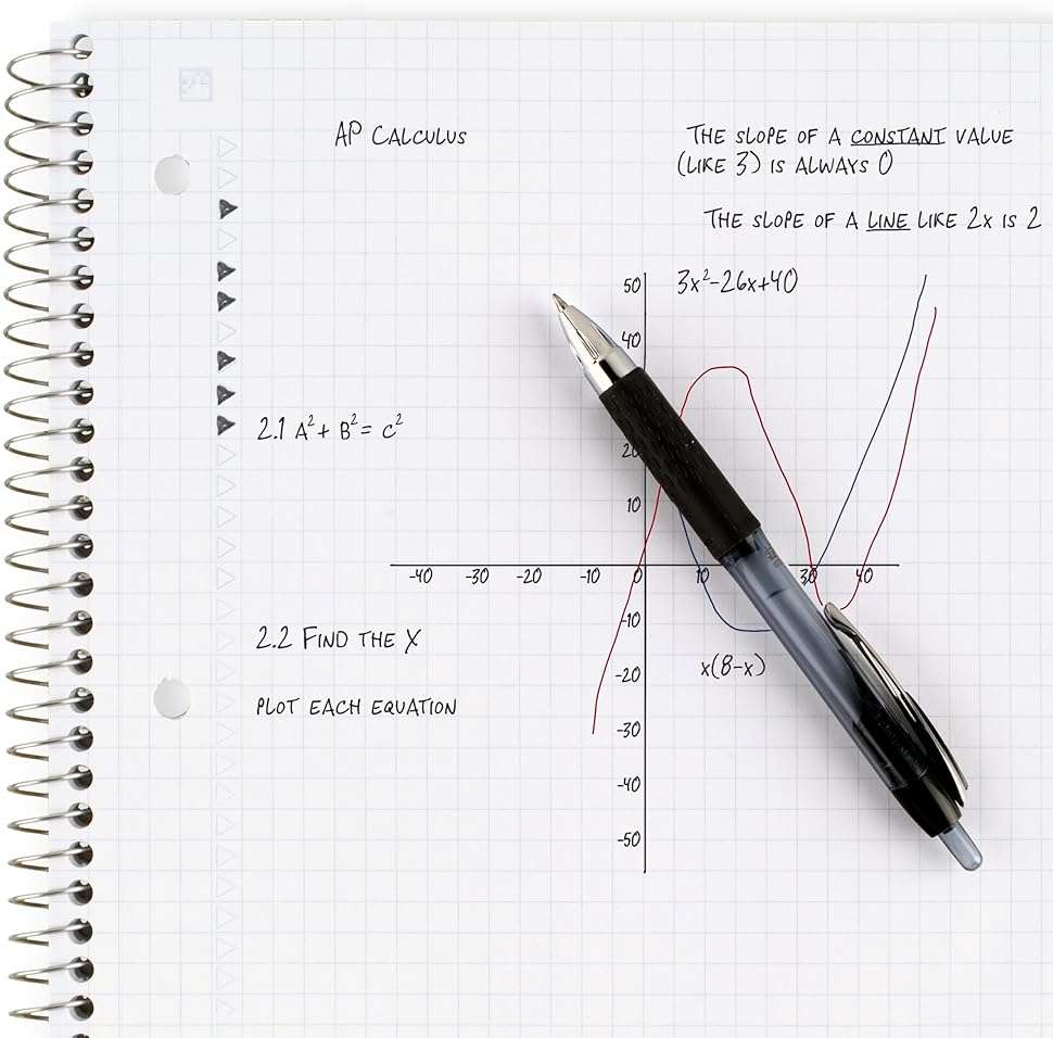 Five Star Spiral Notebook + Study App, 1 Subject, Graph Ruled Paper, 8-1/2" x 11", 100 Sheets, Fights Ink Bleed, Water Resistant Cover, Seaglass Green (620000CH1) - Image 8