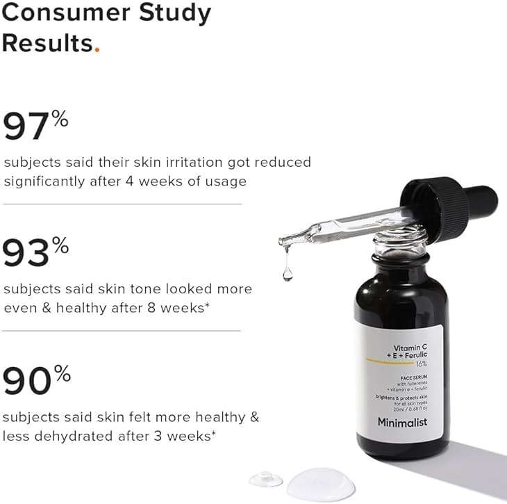 Minimalist Vitamin C+E+Ferulic Acid 16% Face Serum for Brightening & Anti Aging | Reduces Skin Damage & Redness to Brighten Dull Complexion | For All Skin Types | For Women & Men | 0.68 Fl Oz / 20 ml - Image 6