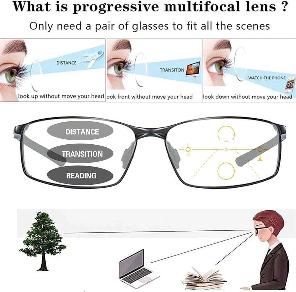 COTIA Progressive Multifocus Reading Glasses Transition Photochromic Sports Square Reader for Men - Image 3