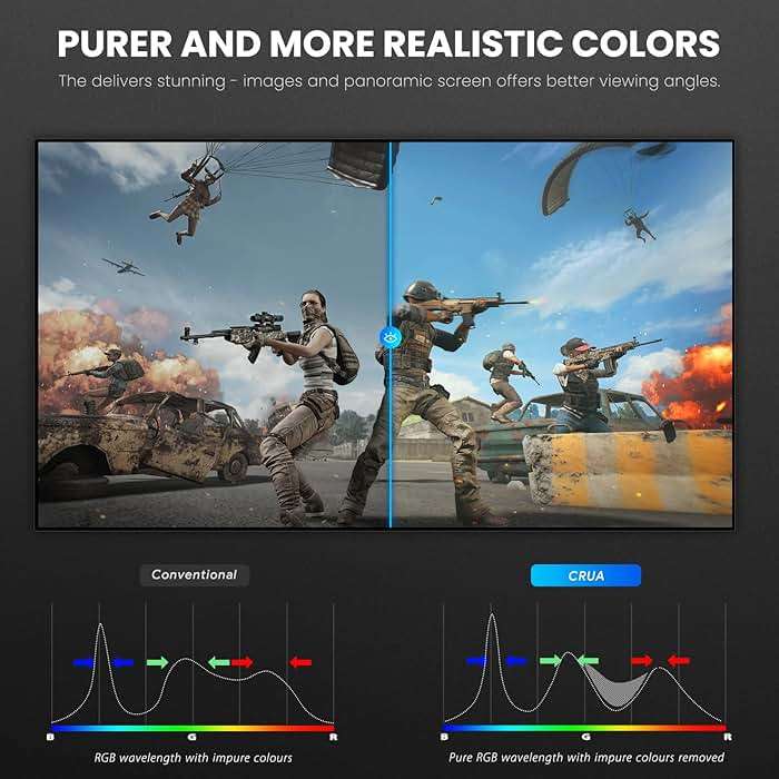 CRUA 27" Curved Monitor, FHD(1920x1080P) VA Panel, 100HZ, 120% sRGB Professional Computer Monitor, Narrow Bezels on Three Sides, Blue Light Filter, Office and Dormitory(HDMI, VGA)-Black - Image 6