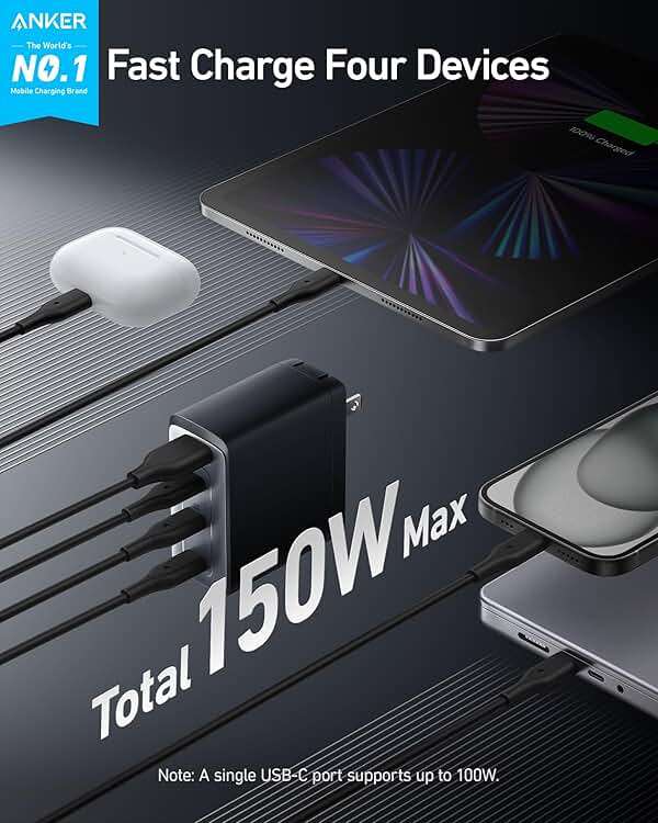 Anker 150W Max USB C Charger Block, 4-Port Compact Foldable GaN Charger for MacBook Pro/Air, iPhone 17/16 and More Series, Dell and More - Image 2