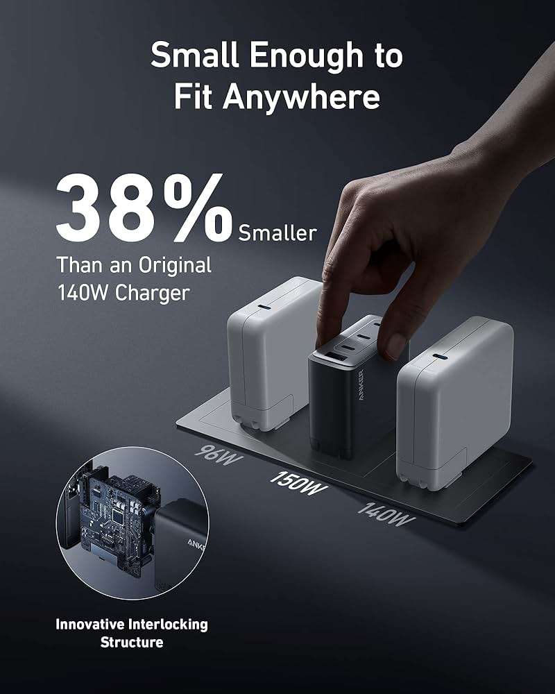 Anker 150W Max USB C Charger Block, 4-Port Compact Foldable GaN Charger for MacBook Pro/Air, iPhone 17/16 and More Series, Dell and More - Image 3