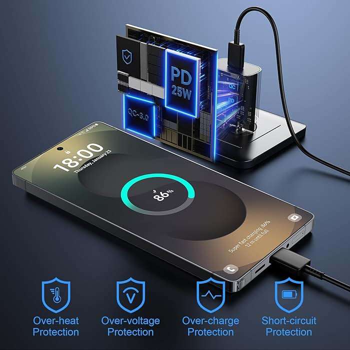 Super Fast Charger Type C, 25W USB C Wall Charger Fast Charging for Samsung Galaxy S26 Ultra/S26/S26+/S25 Ultra/S25/24 Ultra/S24/S23 Ultra/S22 Ultra with 10FT Long Android Type C Charger Cable 2Pack - Image 6