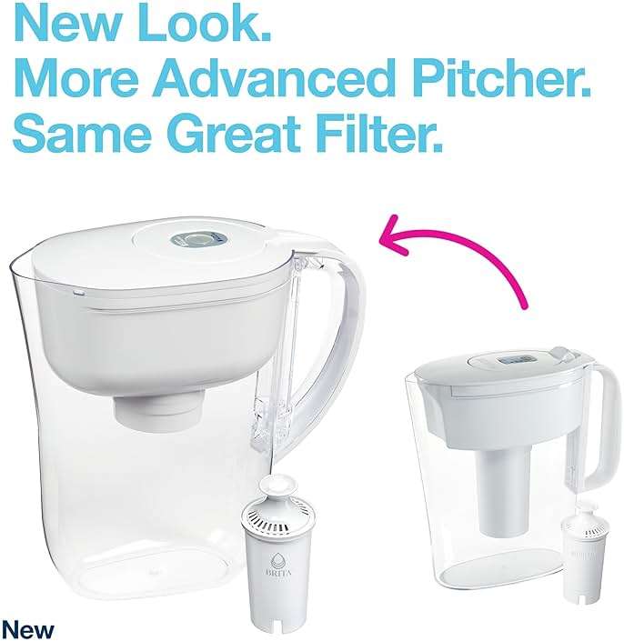 Brita Metro Small 6-Cup Water Filter Pitcher, WQA NSF/ANSI Certified, Mini-Fridge Friendly, Removes Chlorine Taste & Odor, Reduces Zinc, Copper & Mercury, 1 Standard Filter, Lasts 2 Months, White - Image 2