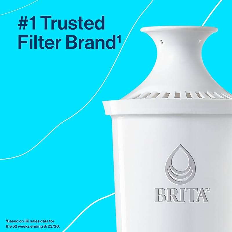 Brita Metro Small 6-Cup Water Filter Pitcher, WQA NSF/ANSI Certified, Mini-Fridge Friendly, Removes Chlorine Taste & Odor, Reduces Zinc, Copper & Mercury, 1 Standard Filter, Lasts 2 Months, White - Image 6