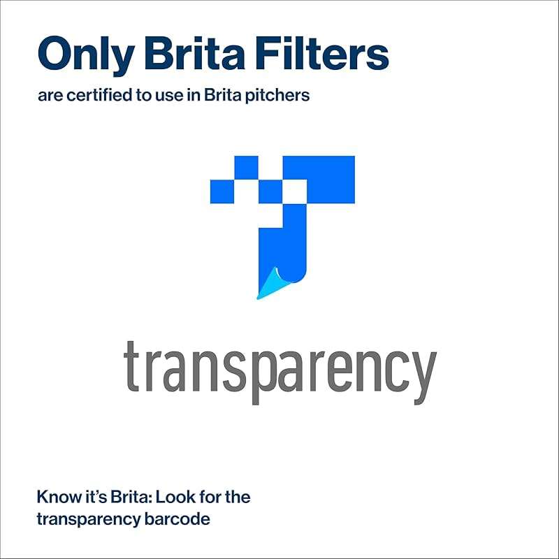 Brita Metro Small 6-Cup Water Filter Pitcher, WQA NSF/ANSI Certified, Mini-Fridge Friendly, Removes Chlorine Taste & Odor, Reduces Zinc, Copper & Mercury, 1 Standard Filter, Lasts 2 Months, White - Image 9