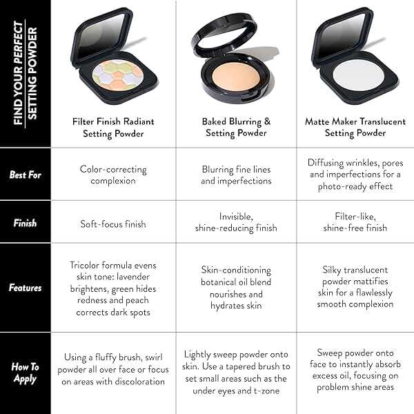 LAURA GELLER NEW YORK Baked Blurring + Setting Powder, Translucent Makeup Setting Powder For Soft-Focus Finish, Minimize Fine Lines and Pores, Light/Medium - Image 5