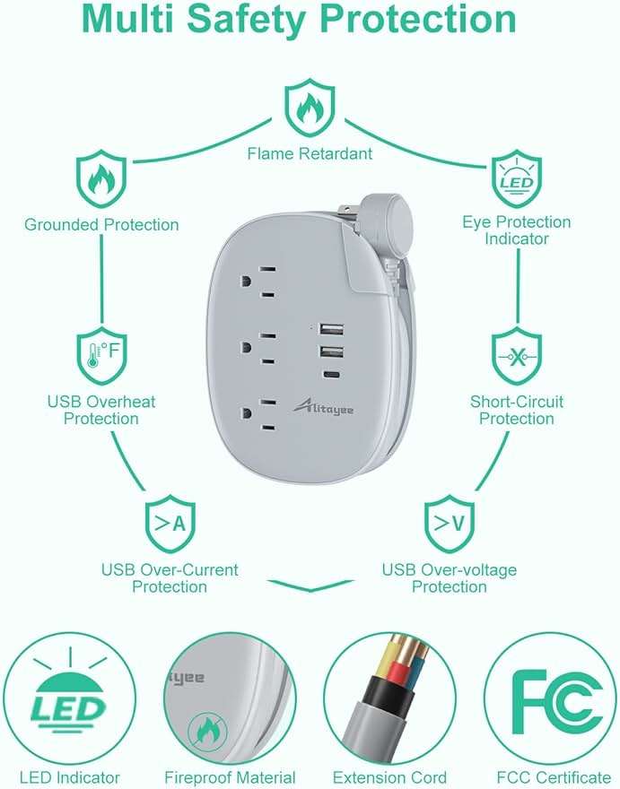 Alitayee USB C Portable Travel Power Strip with 3 Outlets 3 USB Ports Fast Charge, USB Extendable Outlet Extender with Flat Plug and 3ft Wrapped Around Extension Cord for Cruise Travel Home Office - Image 6