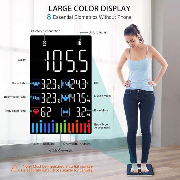 ABLEGRID Rechargeable Digital Bathroom Scale for Body Weight, Smart Scale Tracks 22 Metrics Including Body Fat, BMI, Muscle Mass, Heart Rate, Baby Mode, Large Color Display, 400 lbs - Image 2