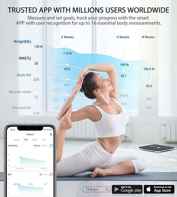 ABLEGRID Rechargeable Digital Bathroom Scale for Body Weight, Smart Scale Tracks 22 Metrics Including Body Fat, BMI, Muscle Mass, Heart Rate, Baby Mode, Large Color Display, 400 lbs - Image 4
