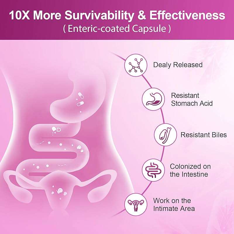 NATURE TARGET Probiotics for Women, 100 Billion CFUs Probiotic with Digestive Enzymes & Prebiotics, Vaginal Probiotics with Cranberry for Urinary Tract Health, pH Balance, 90 Veggie Capsules - Image 5