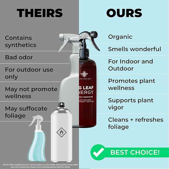 Neem Oil Spray for Plants – Big Leaf Energy + Essential Oils – Ready to Use Organic Plant Wash to Protect Outdoor & Indoor Plants, Made in USA (16 fl oz) - Image 5